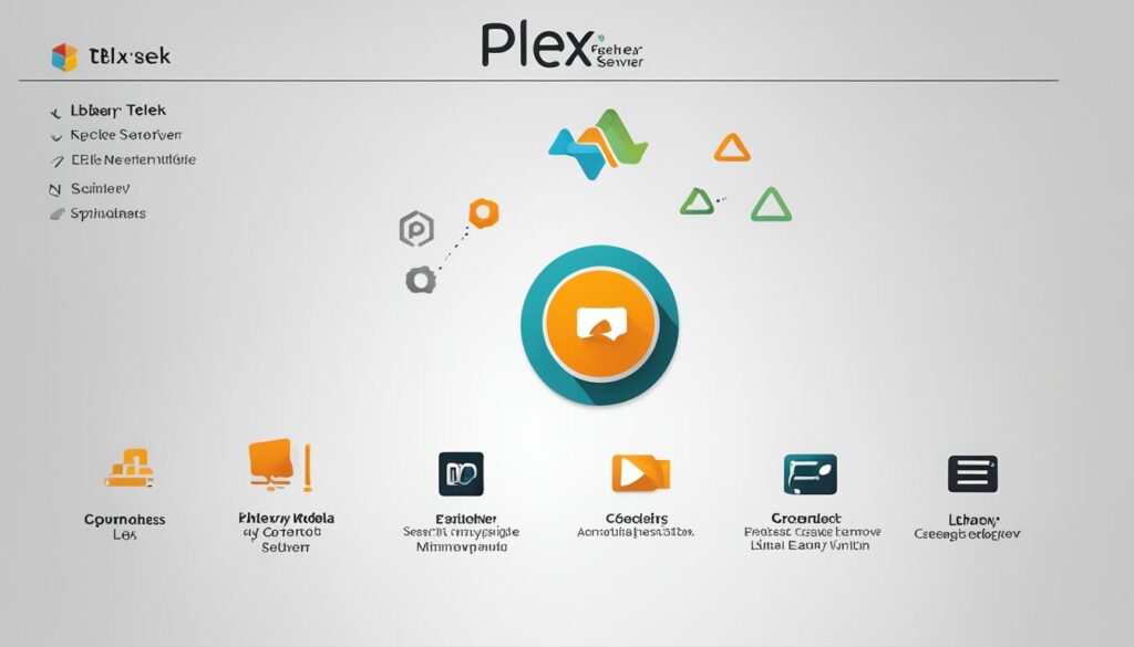 Plex Media Server user-friendly interface
