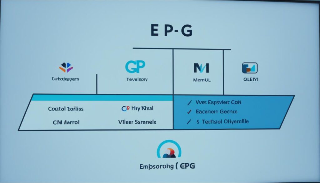 utilizing EPG features